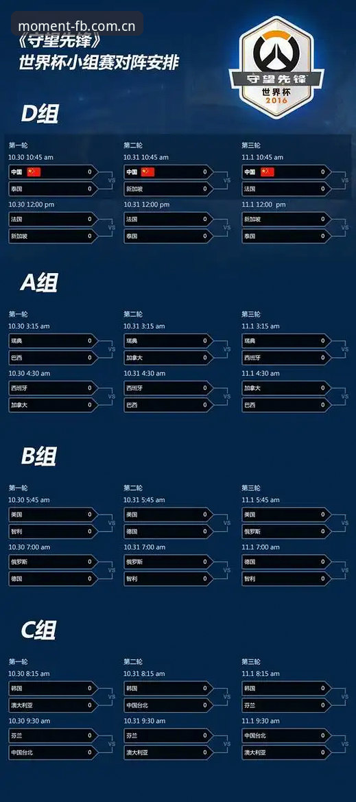 FB电竞赛事怎么看 FB电竞赛事怎么看?FB体育平台数据追踪完整指南