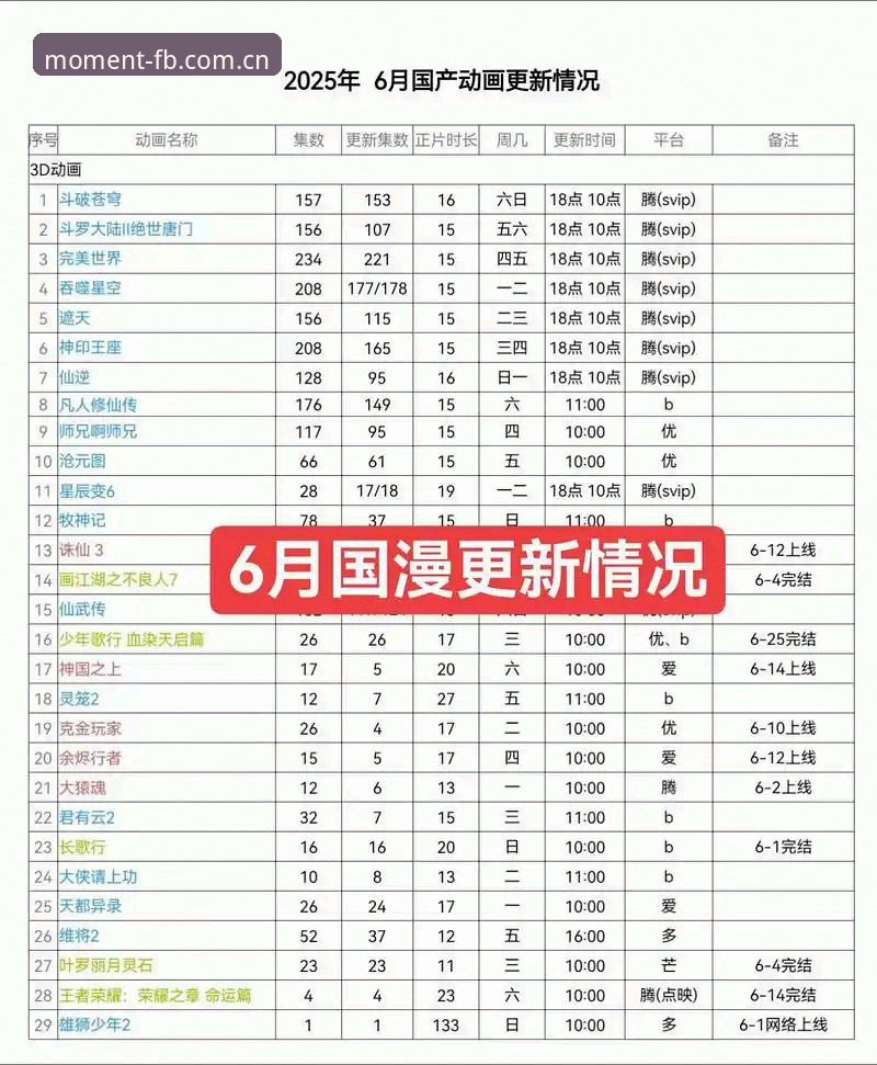 中国官方更新日志实战经验：从版本迭代看数据流向与盘口波动
